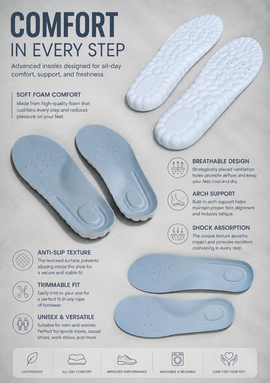 Magic  Safe Insoles BUY 1 TAKE 1( FREE SHIPPING )