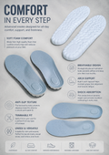 Magic  Safe Insoles BUY 1 TAKE 1( FREE SHIPPING )
