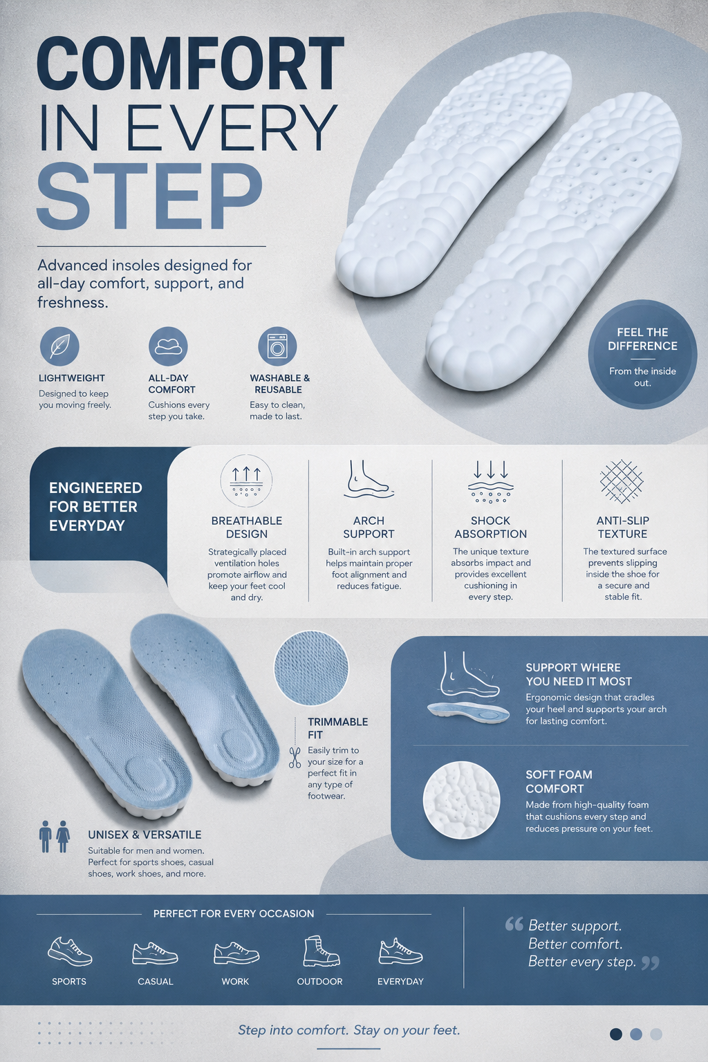Magic  Safe Insoles BUY 1 TAKE 1( FREE SHIPPING )